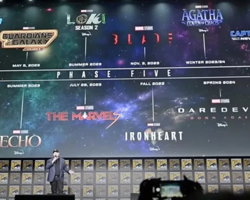Marvel Cancels Phase 6 Movie: What Fans Need to Know About the MCU Shakeup