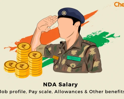 Military Pay: Structure, Benefits, and Challenges